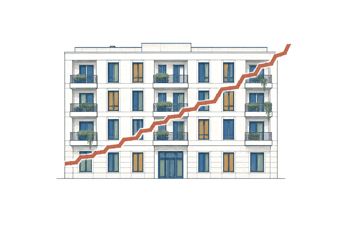 Illustration: Wohnhausfassade, über die eine steigende Indexlinie verläuft